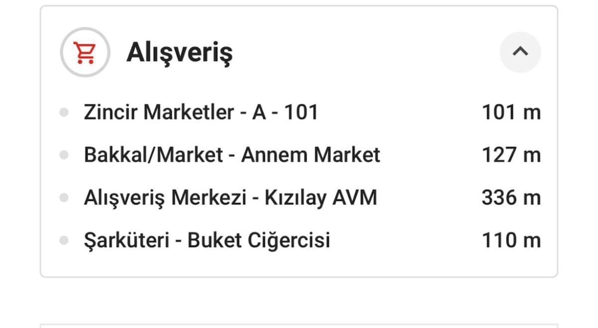 Modern In Cankaya Kizilay